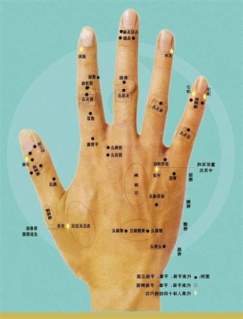 右手手背有痣男