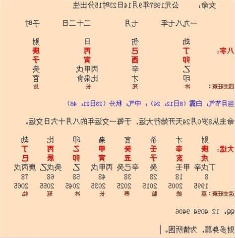 城头土命
