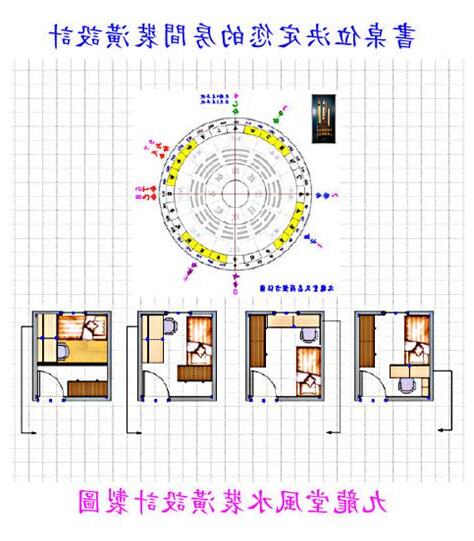 房間風水床位書桌