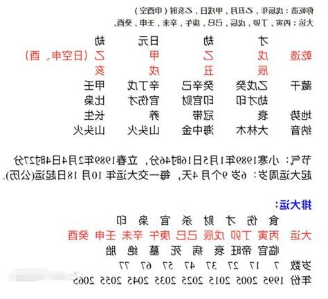 甲木命格