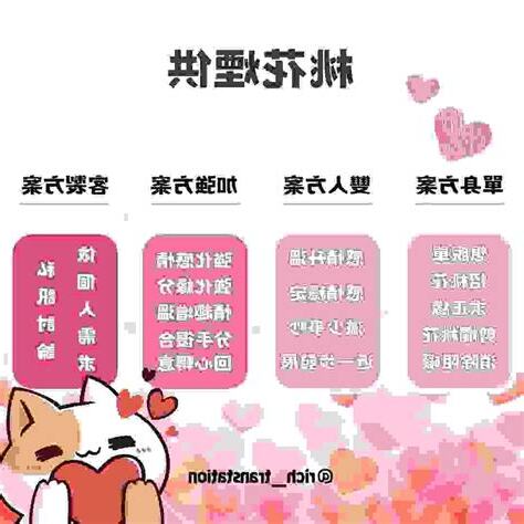 補桃花有用嗎