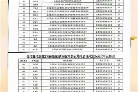 公司取名吉凶