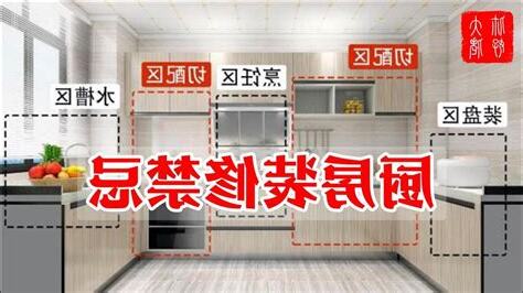 禁忌廚櫃顏色推薦