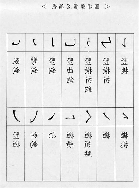 9畫國字