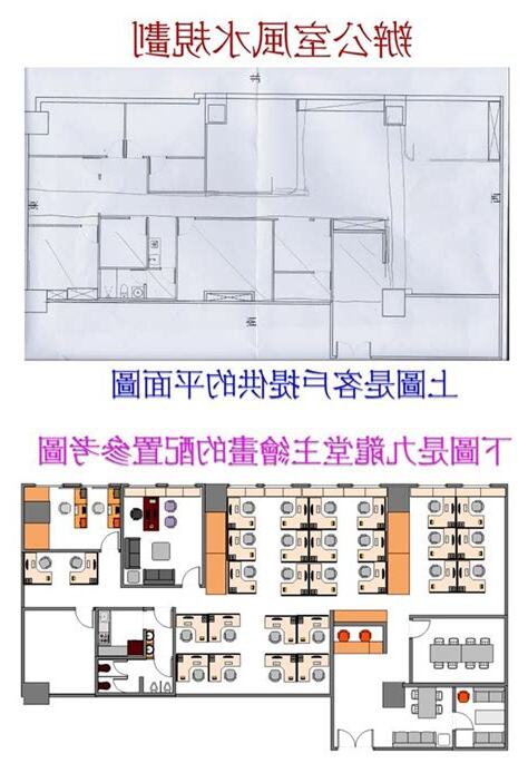 辦公室風水位置