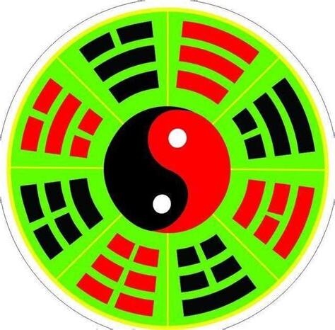 天地陰陽