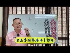 名片風水