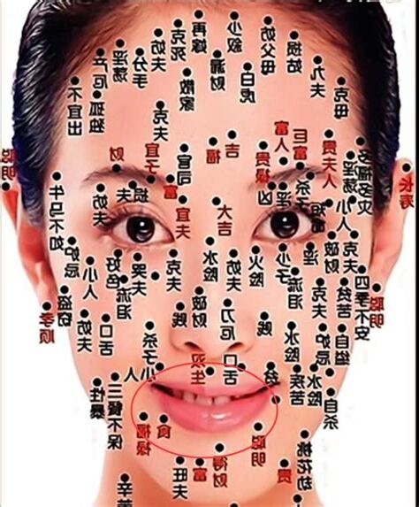 嘴唇上長痣