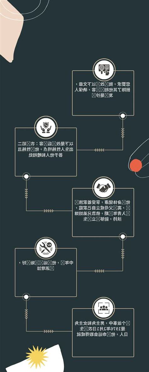 1976年農曆