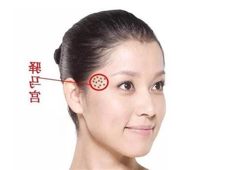 左太陽穴有痣女