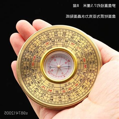 羅盤指南針-風水羅盤