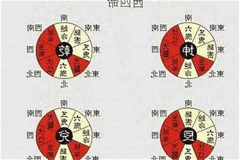 坐西朝东