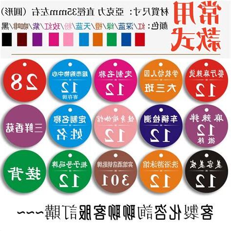 門牌編號