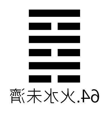 未濟卦吉凶