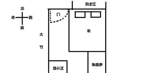 床头朝向风水