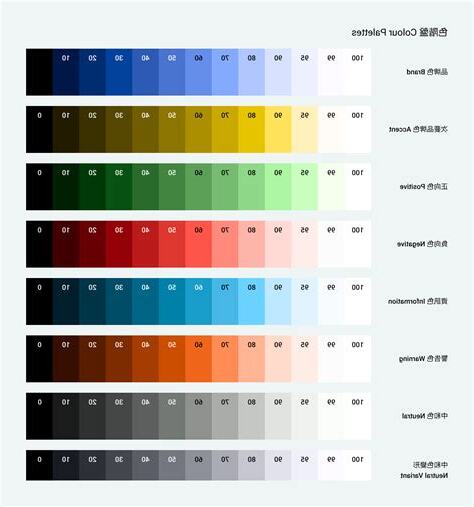 色階意思