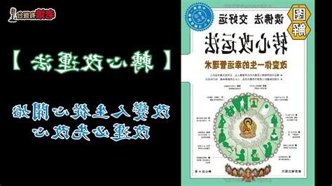 改運法