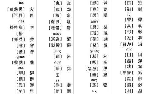 yu第三声的字