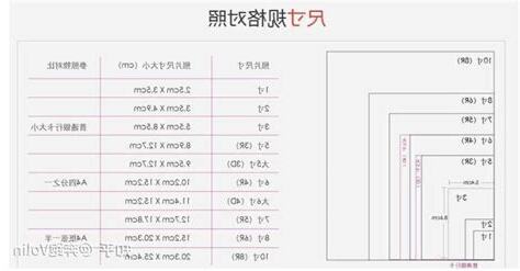 6贴是多大