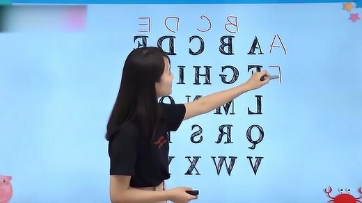 英文字母算命