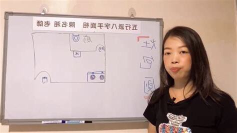 灶包廁化解