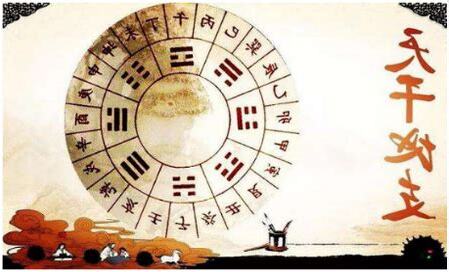 2023年天干地支