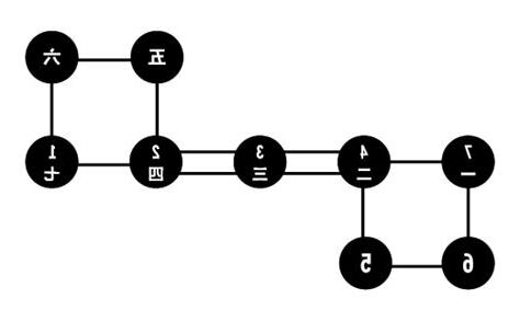 七星步走法