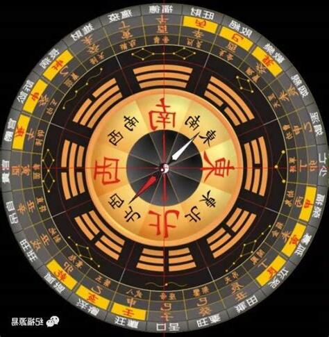 煞方位