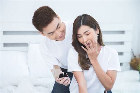 結婚擇日價錢
