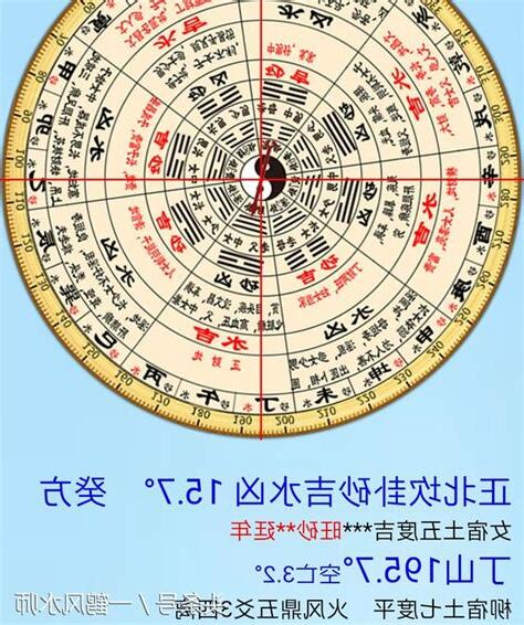 九運東南見水