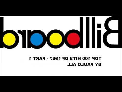 1987屬