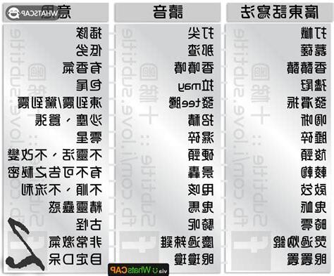 汶水廣東話