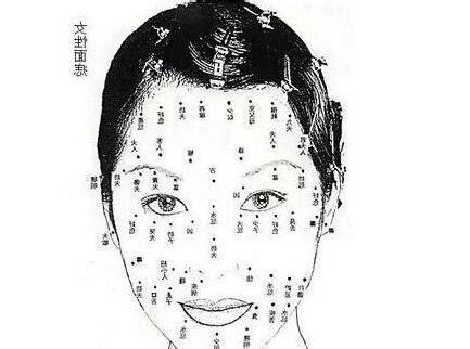 胸部痣