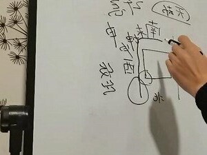 房子坐东朝西