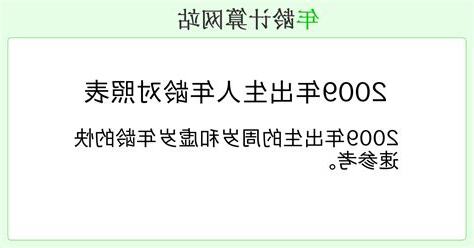 2009年出生