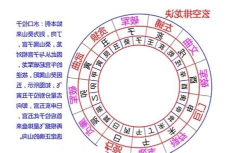 排龍訣