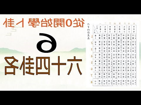 天風姤命卦