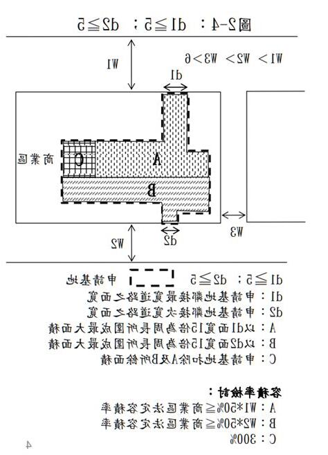 面前道路寬度認定