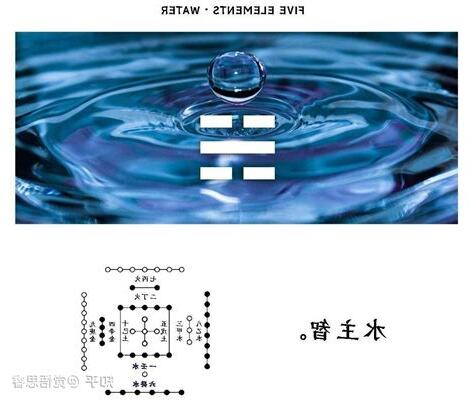 水主智