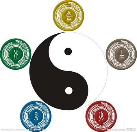 阴阳五行
