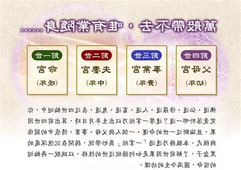 六道輪迴查詢免費