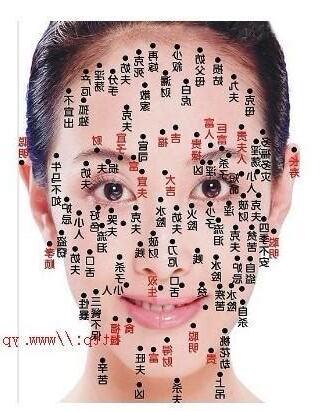 右嘴角下有痣女