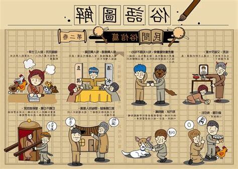 俗語