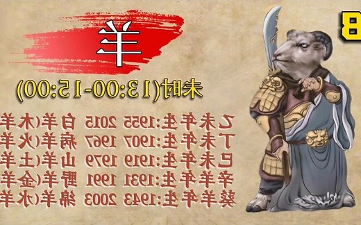 十二生肖五行表