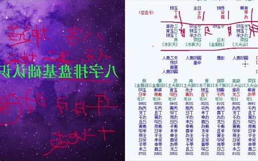 元亨利贞八字排盘