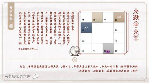 火命格