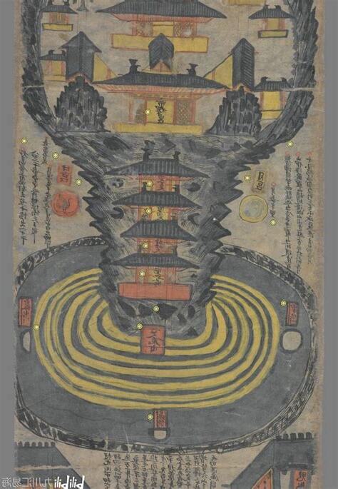 三界九地