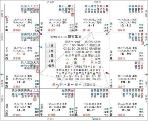 廉貞七煞坐命