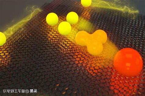 無量子
