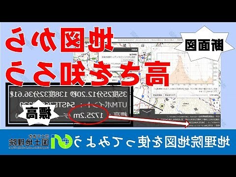 地形地物